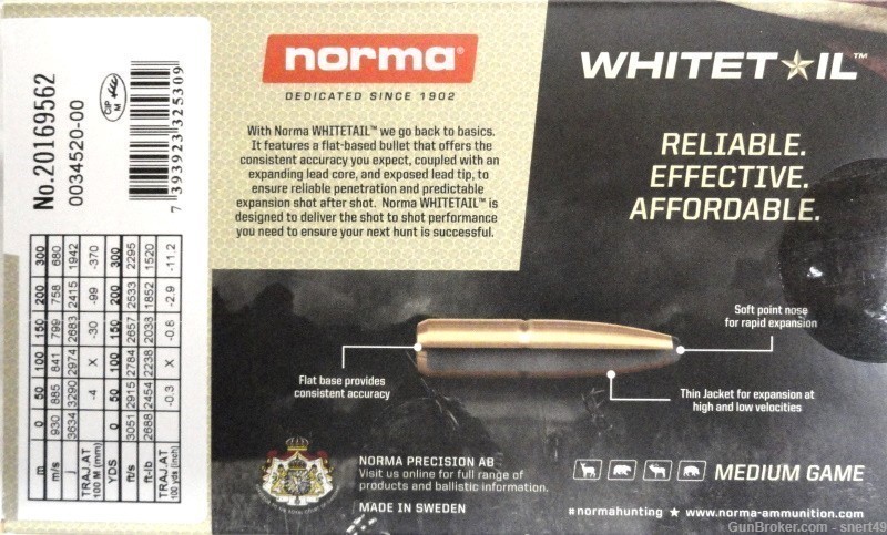 Norma 270 Win 130 gr Pointed Soft Pt 20 Rd Box Brass Case 20169562 FRESH!-img-4