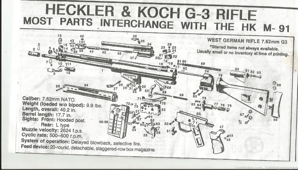HK91 G3 CETME Parts Kit Green Stock Sling Fore Arm Pistol Grip Lower ..-img-6
