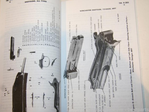 Technical Manual, Shotguns All Types, New-img-5