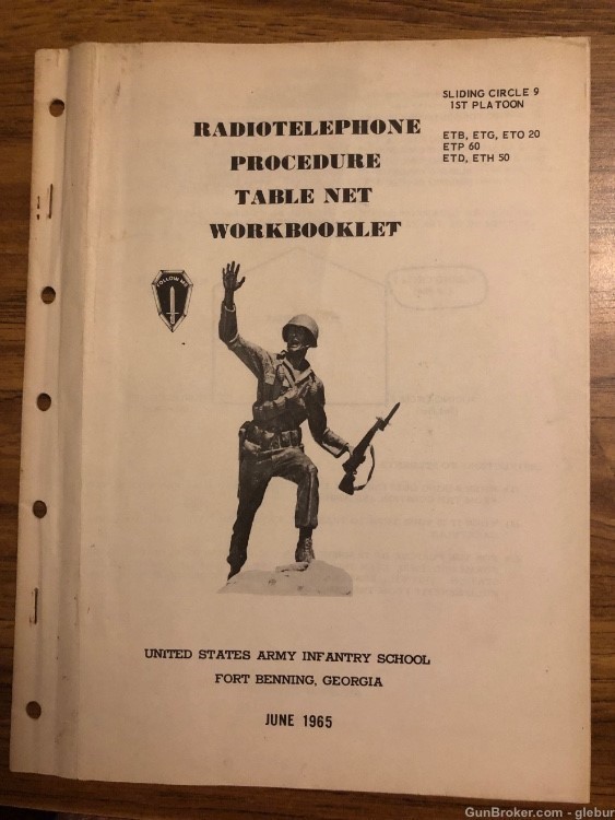 RADIOTELEPHONE PROCEDURE TABLE NET WORKBOOKLET US ARMY INFANTRY  JUNE 1965-img-0