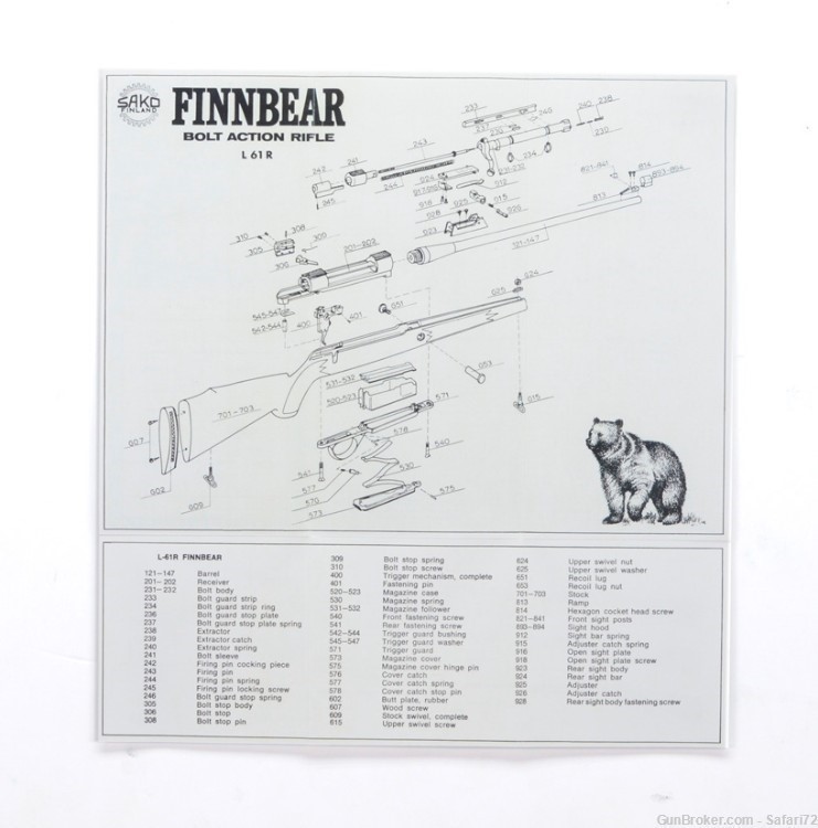 Sako Finnbear L61R De Luxe Info Manual. New-img-3
