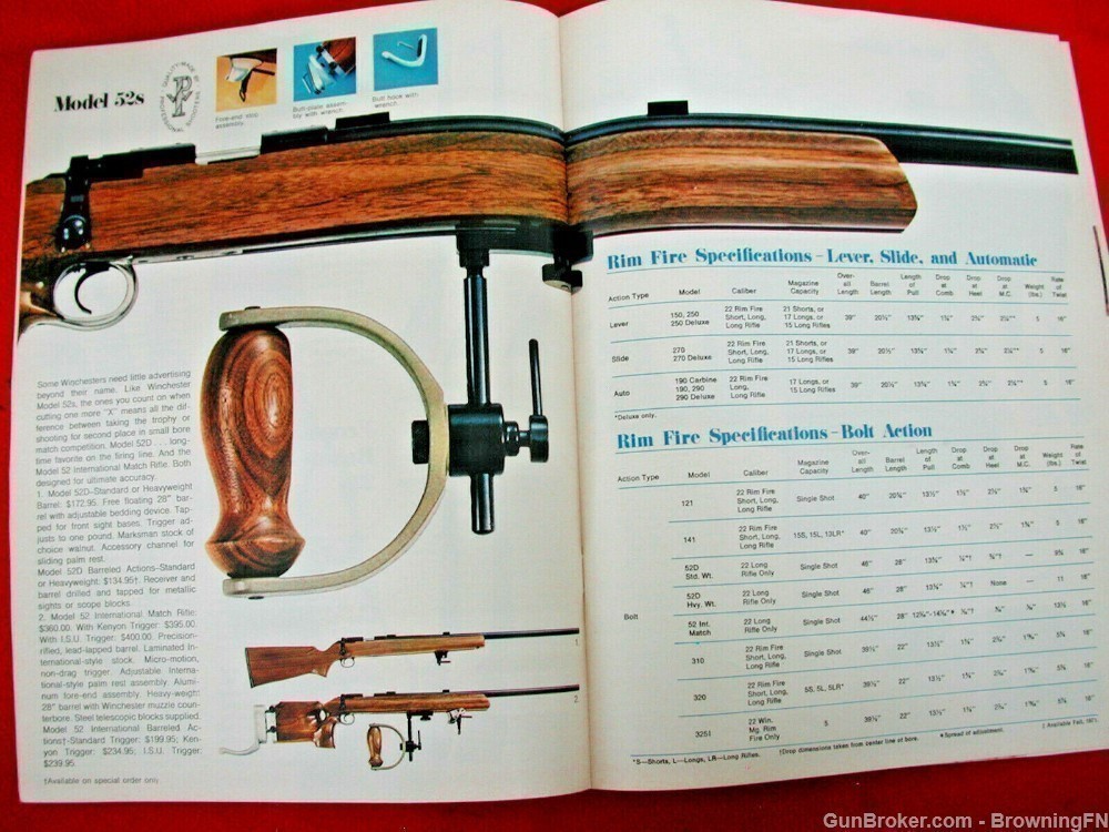 Orig Winchester Catalog 1971 Model 12 21 370 94 NRA Commemorative Air Rifle-img-12