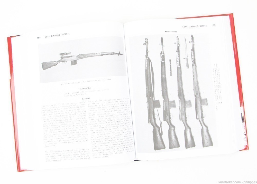 International Armament - 2002 Second Edition - Two Volumes in One-img-6