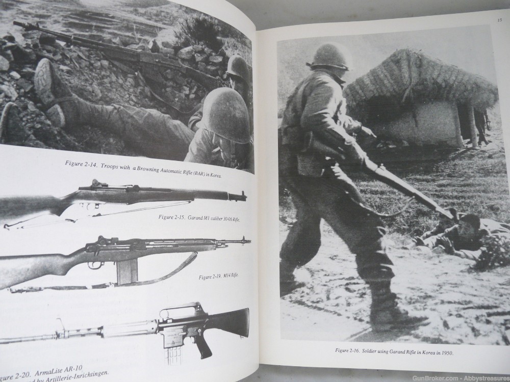 History Development M16 Rifle It's Cartridge Huges book military ammo -img-5