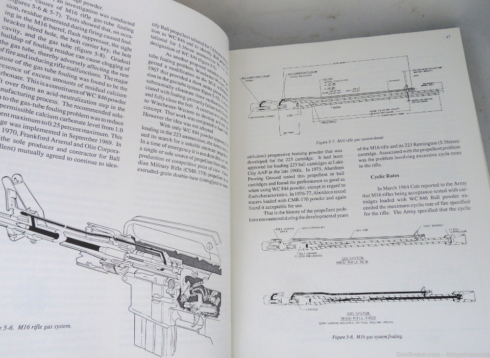 History Development M16 Rifle It's Cartridge Huges book military ammo -img-3