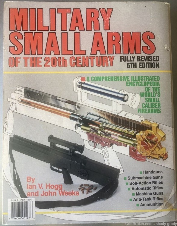 military small arms 20th century-img-0
