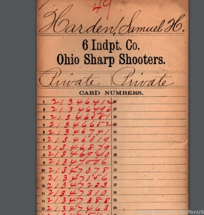Spencer 1860 rifle DOCUMENTED & ID'D 6th OH SHARPSHOOTERS w/soldier records-img-7
