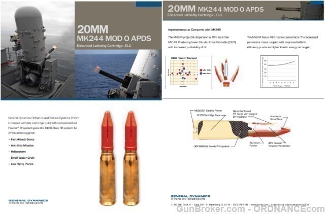 20mm Mk244 Tungsten APDS round shell Phalanx CIWS with 20mm Mk7 Mod1 link-img-15