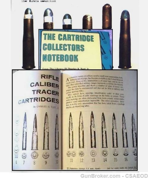COLLECTOR , SHOOTER CLIPS AND CHARGERS CD reference MILITARY ARMS AND AMMO-img-2
