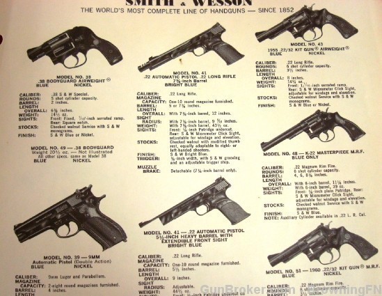 Orig S&W Price List All Models 4 Pages 1973-img-7