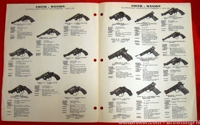 Orig S&W Price List All Models 4 Pages 1973-img-3