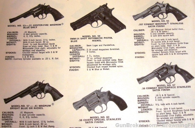 Orig S&W Price List All Models 4 Pages 1973-img-9