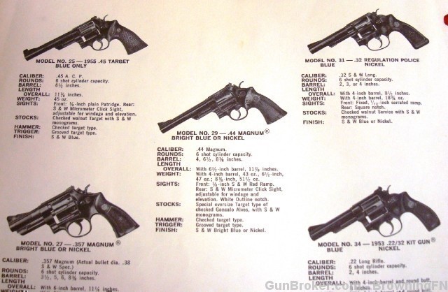 Orig S&W Price List All Models 4 Pages 1973-img-4