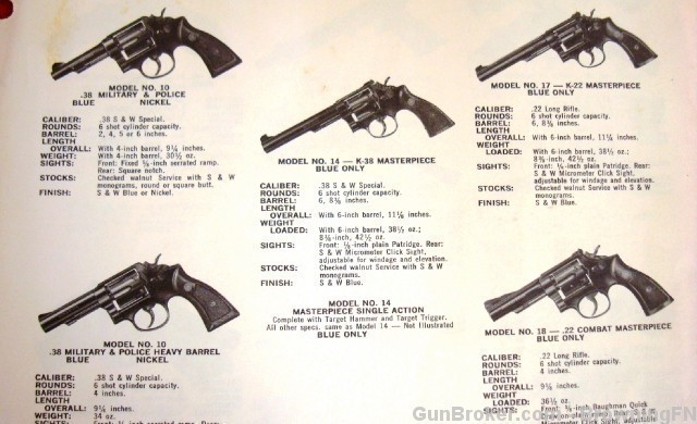 Orig S&W Price List All Models 4 Pages 1973-img-1
