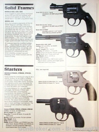 Orig 1983 H&R Catalog Model 949 950 .22 999 903-img-19