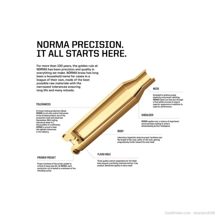 25-06 brass cases New Norma 50 CT.-img-1