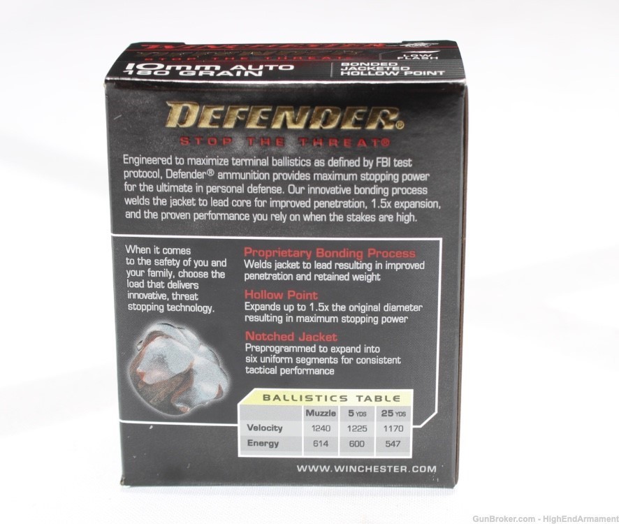 WINCHESTER DEFENDER 10MM AUTO 180GR BONDED JACKETED  HOLLOW POINT!-img-1