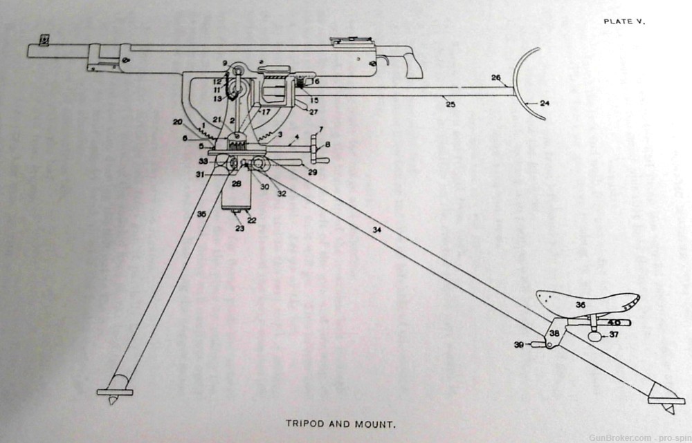 Handbook of the Colt Automatic Machine Gun: Caliber .30  Reprint,1973, NEW-img-7