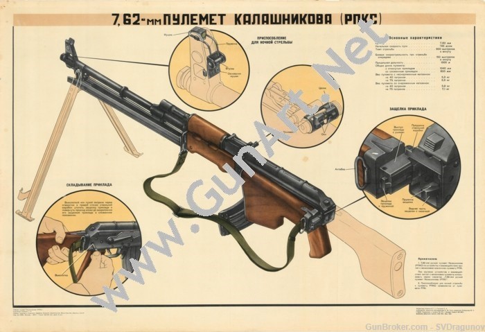 Kool RPK-47 RPKS Night Sight COLOR Poster, Take a look & Bid to Buy-img-0