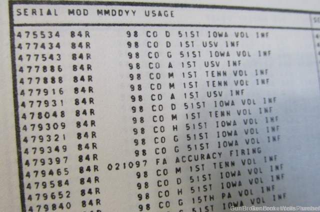 SPRINGFIELD RESEARCH SERVICE SERIAL NUMBERS OF US MARTIAL ARM AUTHOR SIGNED-img-7