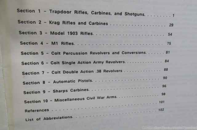 SPRINGFIELD RESEARCH SERVICE SERIAL NUMBERS OF US MARTIAL ARM AUTHOR SIGNED-img-5