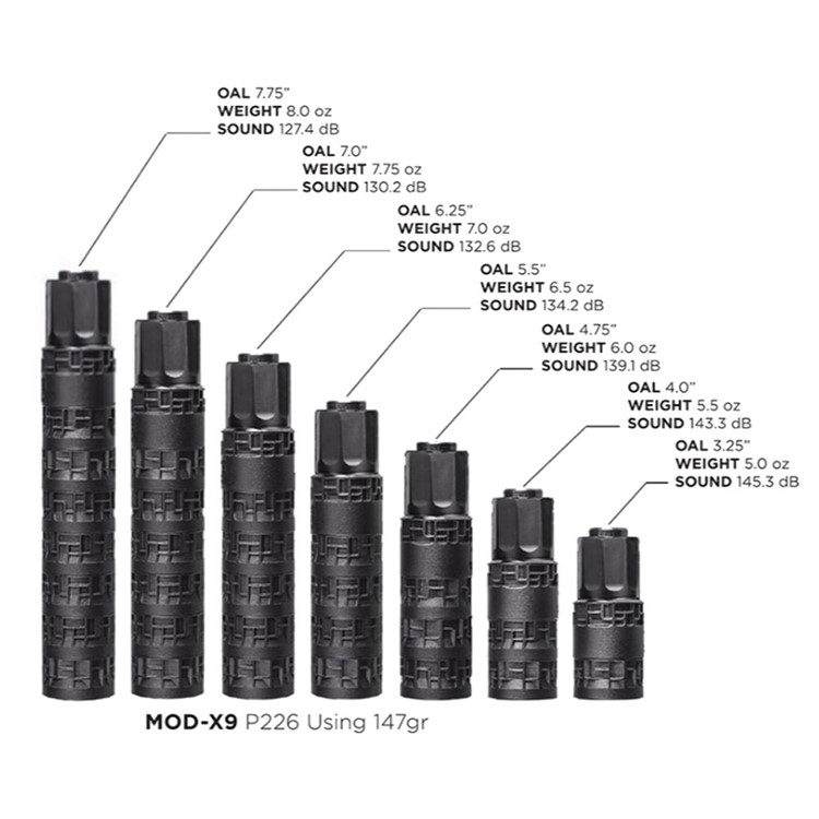SIG SAUER MODX-9 9mm 1/2x28 and M13.5x1 LH Threads Suppressor (MODX-9)-img-3