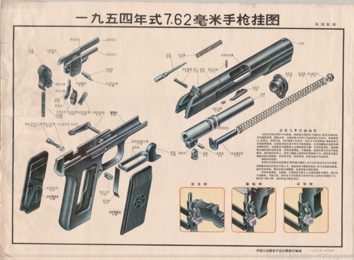 Real COLOR Poster of Type 54 China Tokarev Poster Must SEEE-img-0