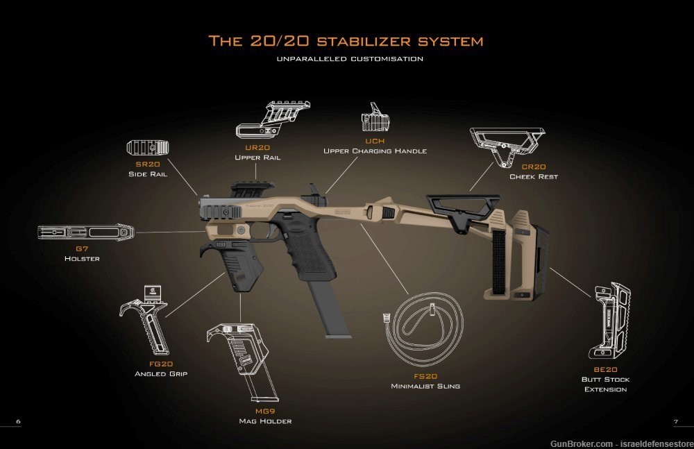 Recover Tactical 20/21 Stabilizer Sling Kit for 10mm Large Frame Glocks-img-4