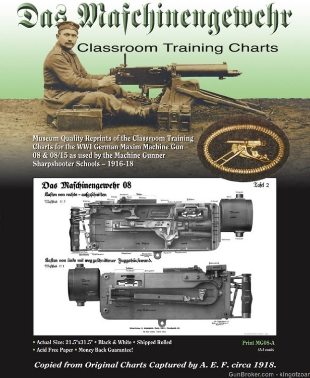 WW1 German MG08 Maxim Training Chart - Close-up Poster Print-img-2
