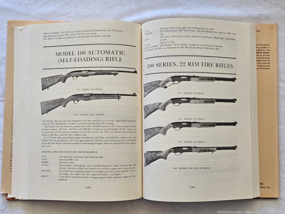 Duncan Barnes The History of Winchester Firearms 1866-1980 5th Edition-img-3