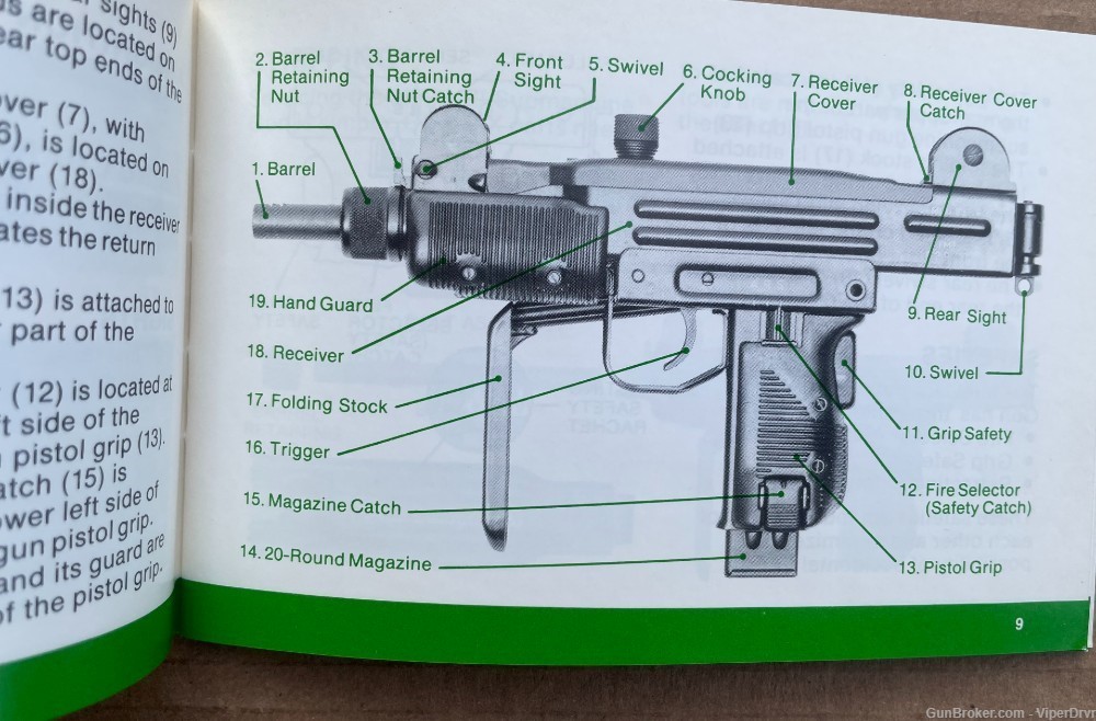 Mini Uzi Submachine Gun Instruction Manual-img-2