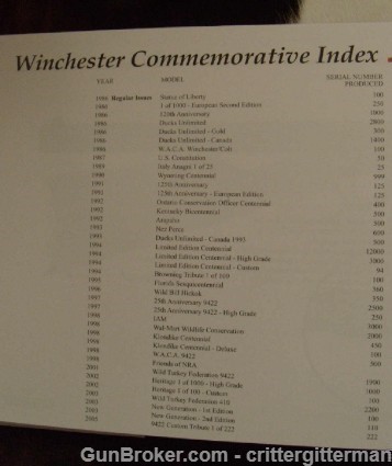Winchester Commemoratives Vol II-img-12