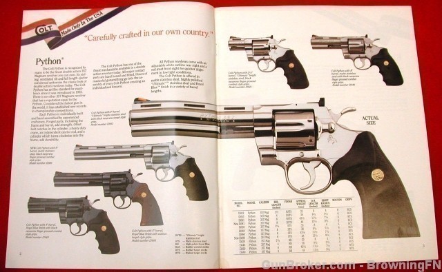 Orig Colt 1989 Catalog Mod.380 Government, Mustang-img-1