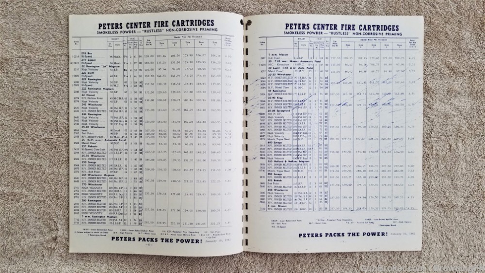 Orig Peters Ammunition Price List 1962-img-1