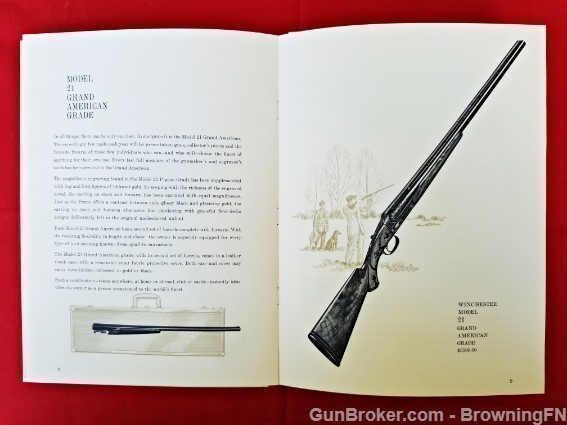 Orig Winchester Model 21 Specifications Catalog-img-1