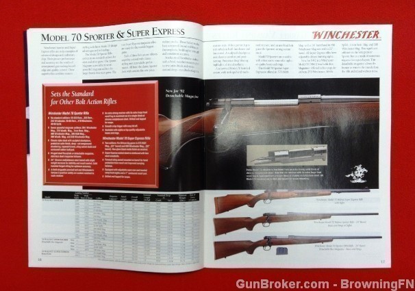 Orig Winchester Shotguns & Rifles Catalog 1992-img-2