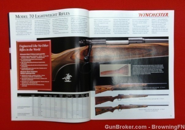 Orig Winchester Shotguns & Rifles Catalog 1992-img-1