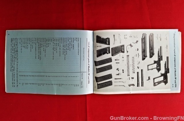 Orig Walther PP Owners Instruction Manual-img-2
