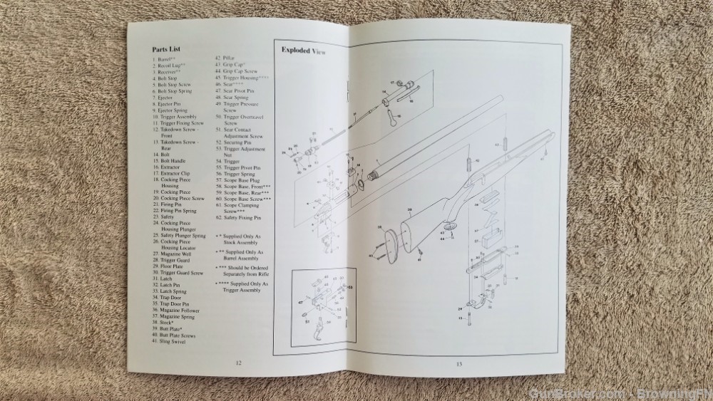Orig Kimber Model 84M Owners Instruction Manual 1995-img-1