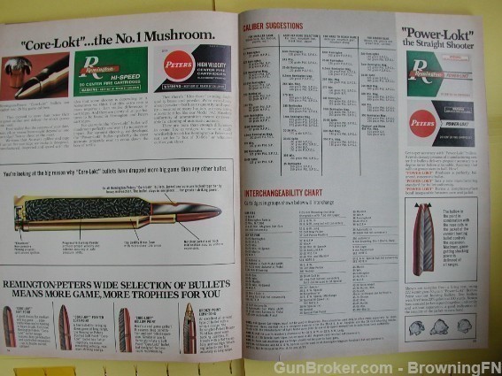 Orig Remington 1972 Catalog Model 40XB 540X .22-img-15