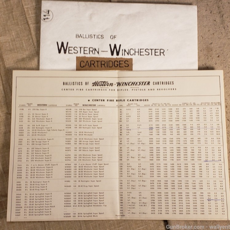 Ballistics Of Western-Winchester Cartridges Chart Form2338  Revolver Rifle -img-0