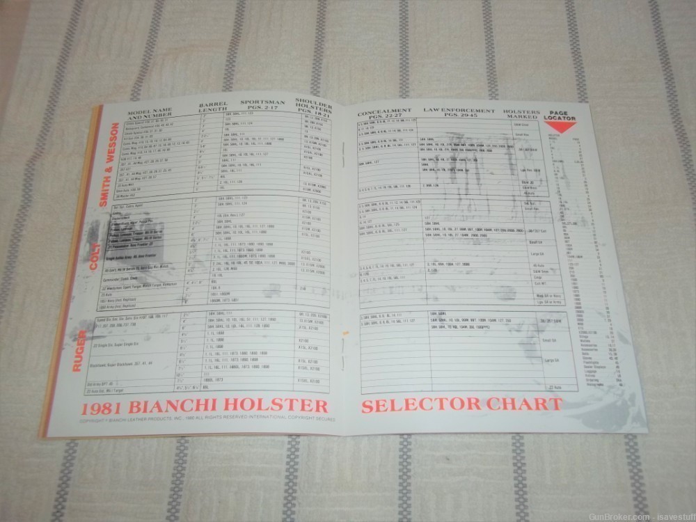 1981 BIANCHI LEATHER Holster Catalog Book 45+ pages S&W FN Ruger Colt-img-5