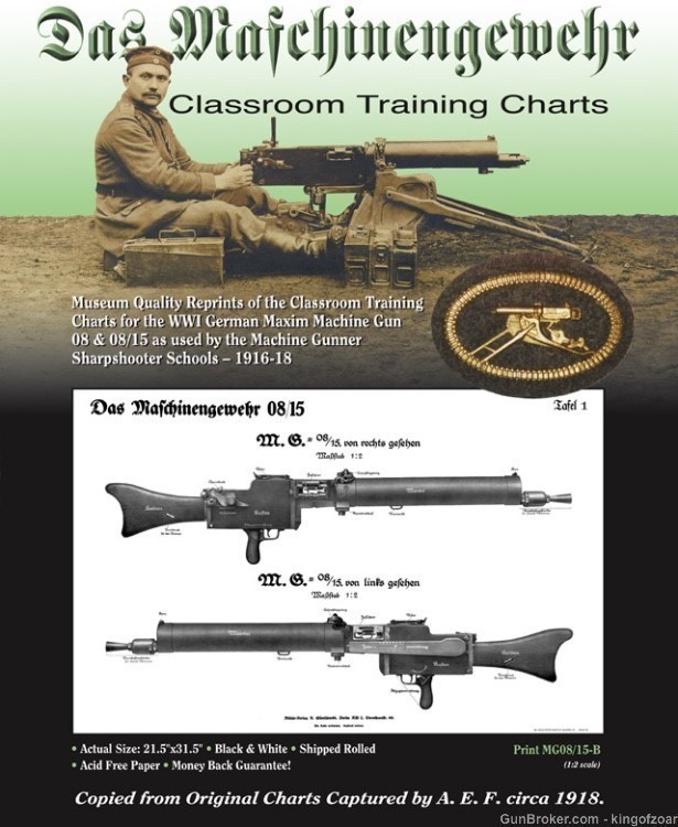 WW1 German MG08/15 Maxim Training Chart - Full Side View Poster Print-img-2