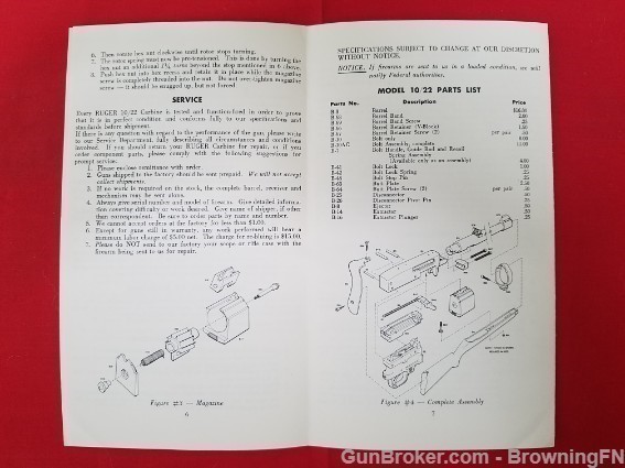 Orig Ruger 10/22 Carbine Owners Manual 1969-img-1