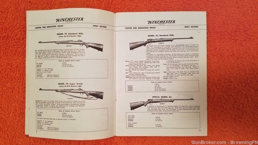 Original Winchester Arms and Accessories General Catalog-img-1