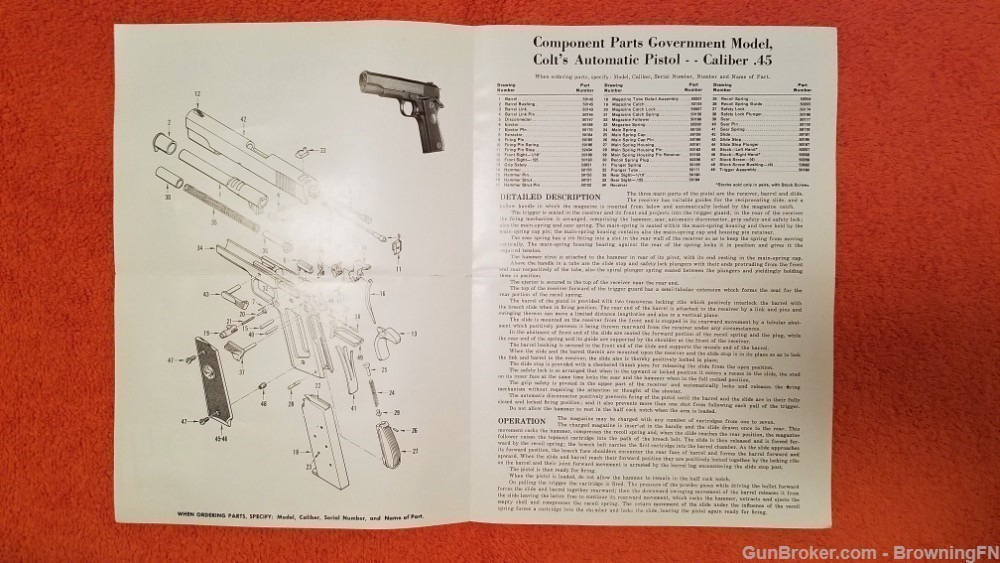 Original Colt .45 Government Model Owners Instruction Manual-img-1