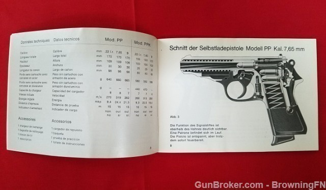 Orig Walther PP PPK Owners Manual-img-1