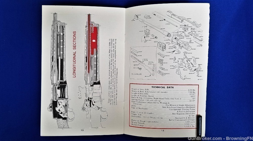 Original Ruger Mini-14 Owners Instruction Manual 1978-img-1