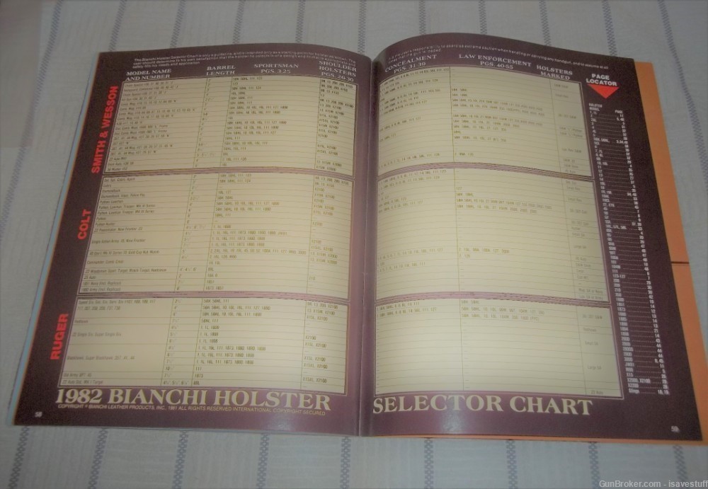 1982 BIANCHI LEATHER Holster Catalog Book 60+ pages Smith Wesson Ruger Colt-img-6