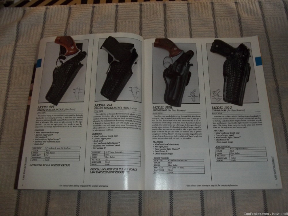 1991 BIANCHI LEATHER Holster Catalog Book 60+ pages Sig Glock S&W Beretta-img-2